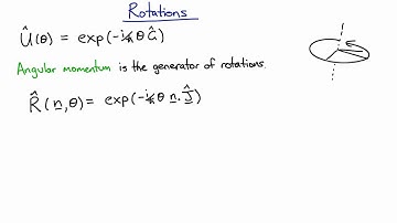 Phys3001 Lecture 15.2