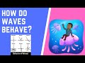 Wave Behavior: Reflection, Refraction, and Interference Explained