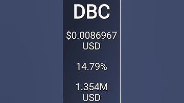 Crypto Update for DBC, number 5 gaining crypto on Thursday, 09 March #DBC #cryptomoney #cryptolife