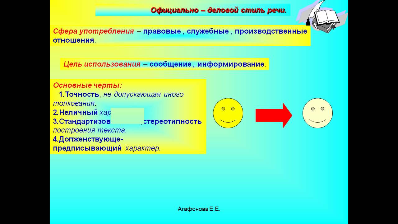 Контрольная работа: Публицистический стиль в русском языке