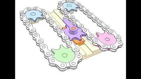 Controlling linear and rotary motions of an object 4360p