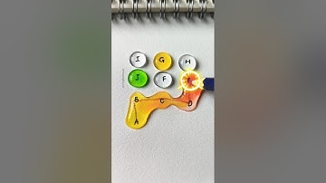 Trò chơi nối giọt nước theo bảng chữ cái #iqtest #drawing #maths #games #funny #shorts