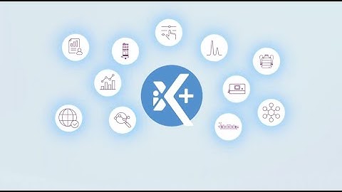 Inhalytix®+ - The Complete Platform for APSD Data Management