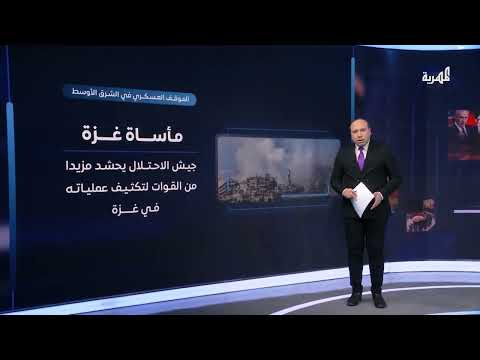 المشهد العسكري في ضوء المواجهة المفتوحة بين الحوثي وإسرائيل
