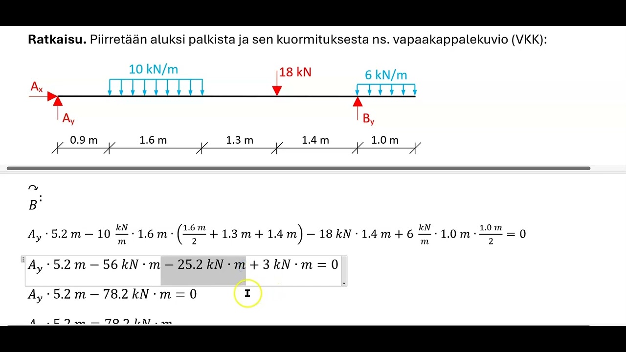 Esimerkki Tasaisesti kuormitetun palkin tukireaktiot