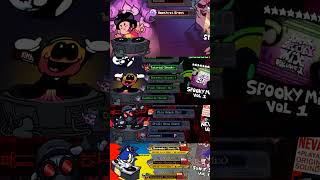 Playable Steven VS Spooky Kids VS Sonic VS Nene *MENU ANIMATION* 😭 [FNF]