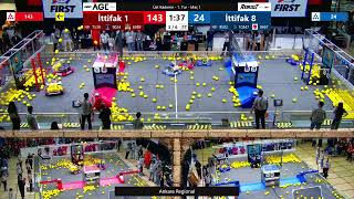 Match 1 (R1) - Ankara Regional