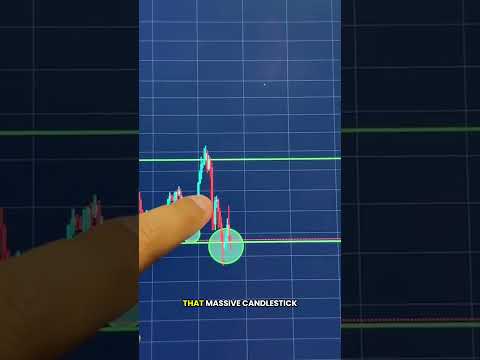 Video preview for Youtube market analysis