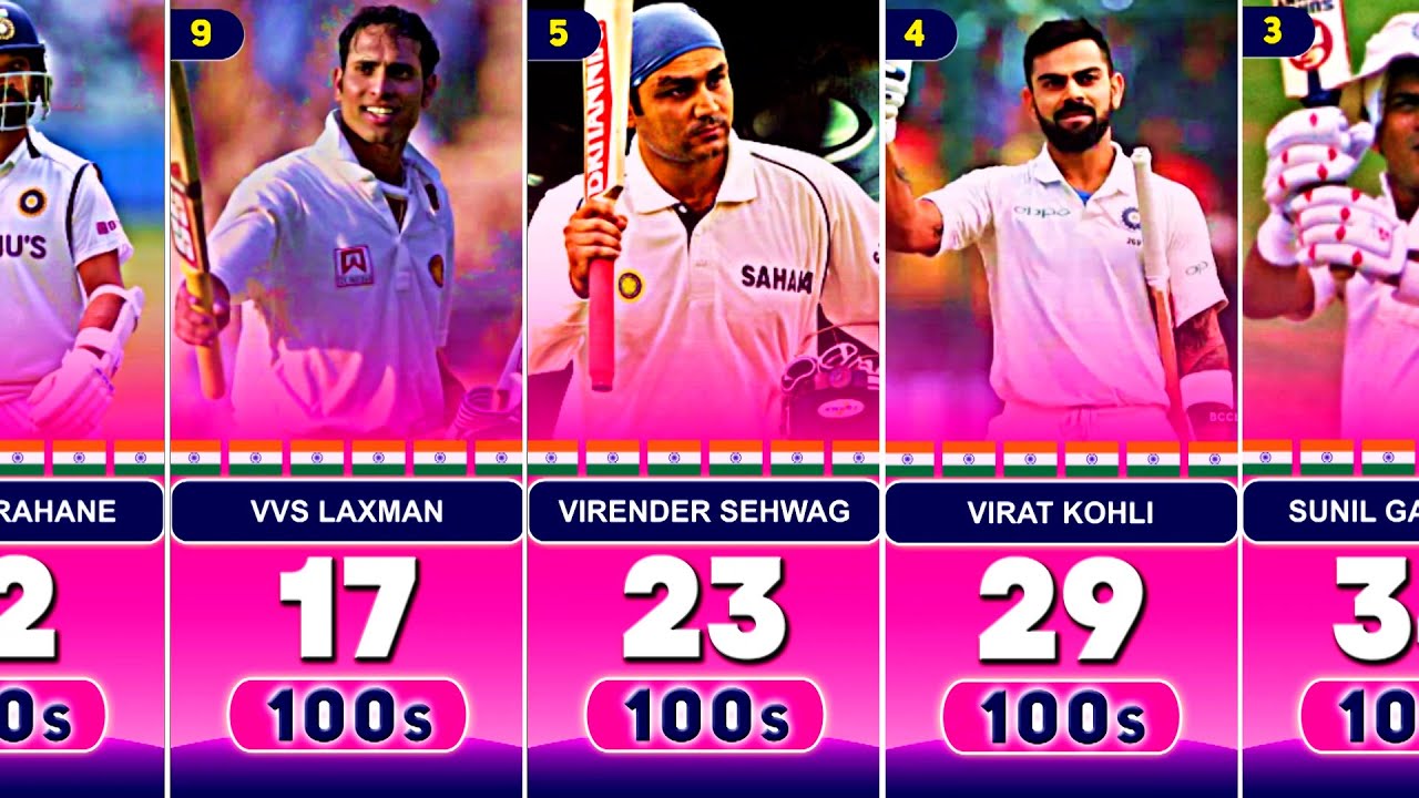 Most Hundreds for India in Test Cricket With Top 20 Batsmen - YouTube