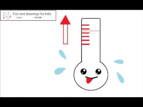 Videó: Hogyan Kell Felhívni A Hőmérőt
