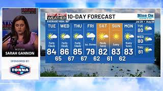 Weather Check: July 27, 2026