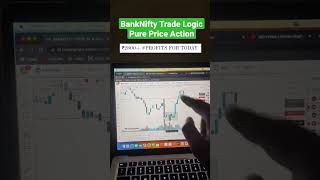 Banknifty Live Trading analysis and Profits For Today |  Thakurji Trading