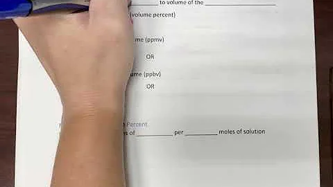 Solution Concentration: Parts by Mass and Volume