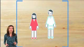 kennisclip overdracht en tegenoverdracht kennisclip overdracht en tegenoverdracht