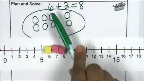 Problem Solving Model: Think Aloud Kindergarten