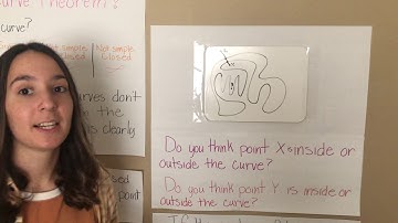 Jordan Curve Theorem