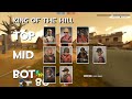 End of video