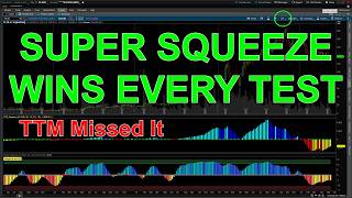 Super Squeeze vs TTM Squeeze: A More Accurate Squeeze Indicator