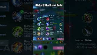 Irithel 1 Shot Build  moba55creator moba55allstar