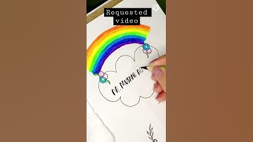 Type your names to get videos✨✨| Stylish Fonts for your names#art #shorts #viral #trending