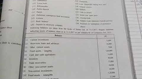 Accounts lesson 3 Company Final Accounts STD 12 GSEB part 2 practical sums