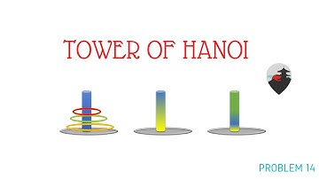 TOWER OF HANOI | CSES PROBLEMSET SOLUTION | PROBLEM 14
