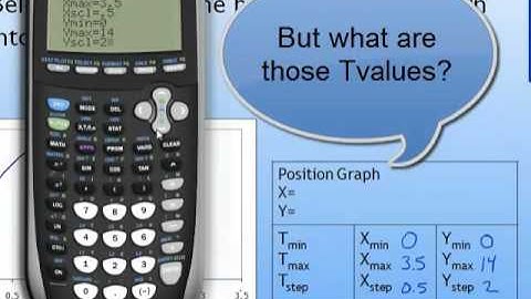 6-Graphing Parametric Equations.mp4