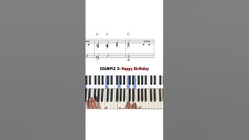 How To Use Root-Diminished Chords #reharmonization #pianochords #musictheory #pianotutorial