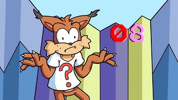 Bubsy 3D Part 08: Domicidal Maniac