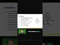Where Did Ketamine Come From? The Surprising Origin Story [Minisode #1]
