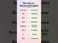 📚 Normal vs Advanced English | Speak Smarter in English!