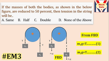 Tension in the string in case of Mass Pulley System | EM | MechGate
