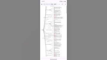 How I Got 100+ Backlinks in a Month Using Blog Comments! AdSense loading Method Tamil 🔥