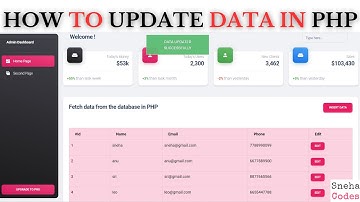 PHP ADMIN PANEL-7: How to Update data from form in PHP