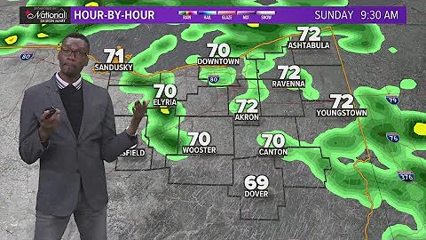 Cleveland area weather forecast: Rainy weekend ahead