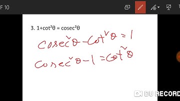APICET 2020 Trigonometric identities