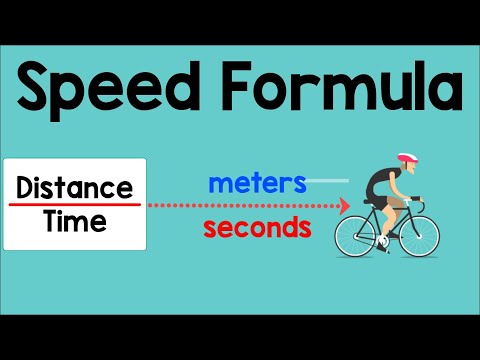 ⁣Speed Formula Physics Animation