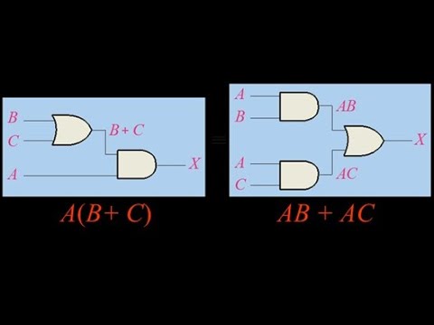 Realization of Boolean Expressions using Logic gates 2 Theory - YouTube