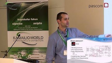 Kamailio World 2016 - The Quality Of Voice In 4G And 5G