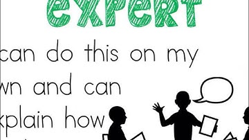 Learning Target Self-Assessment