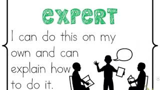 Learning Target Self-Assessment