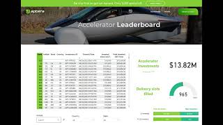 Aptera Accelerator Program Leaderboard Update Day 88   April 24, 2023.