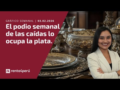 📊 El gráfico semanal: La historia se repite en la plata, pero ¿esta vez es diferente?