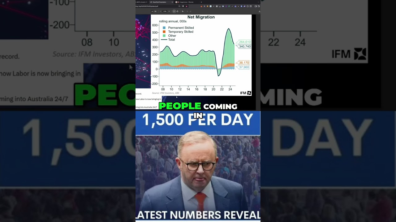 Mortgage Madness & Migration: Why Interest Rates Are Insane! 