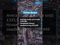 The salary needed to buy a home in different areas across Bristol #property #firsttimehomebuyer