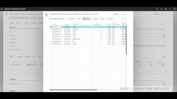 Dynamics 365 Business Central Manufacturing | Production Orders