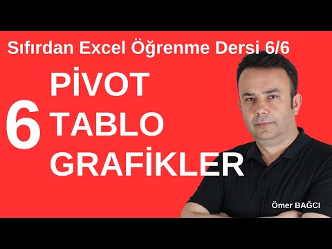 #Excel Excel Öğrenme Dersleri - 6.Ders, Pivot Tablolar Oluşturmak ve Grafikler- 710 | Ömer BAĞCI