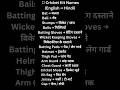"Unleashing the Power: 10 Legendary Cricket Kit Names You Need to Know!"#shorts  #viral #trending