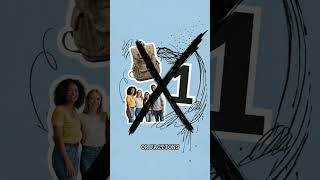 Backrooms Explained: From 4chan Legend to A24 Movie #shorts