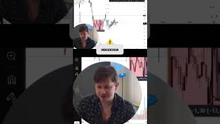 Биткоин растет, а альта на дне😨 Что делать? #crypto #trade #motivation
